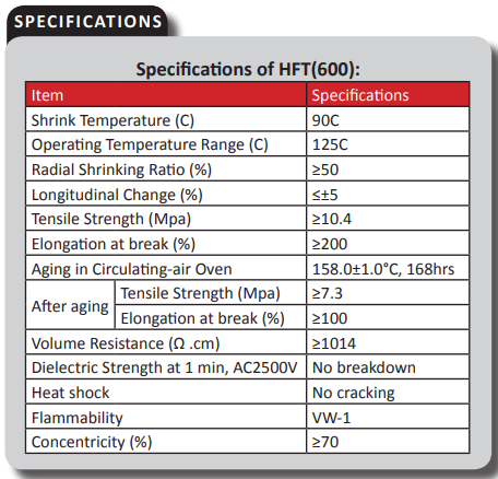CB-HFT(600) UL/CUL COLORED CUT LENGTH PIECES (NON-SPOOL) Non-Adhesive Heat Shrink Tubing (2:1)